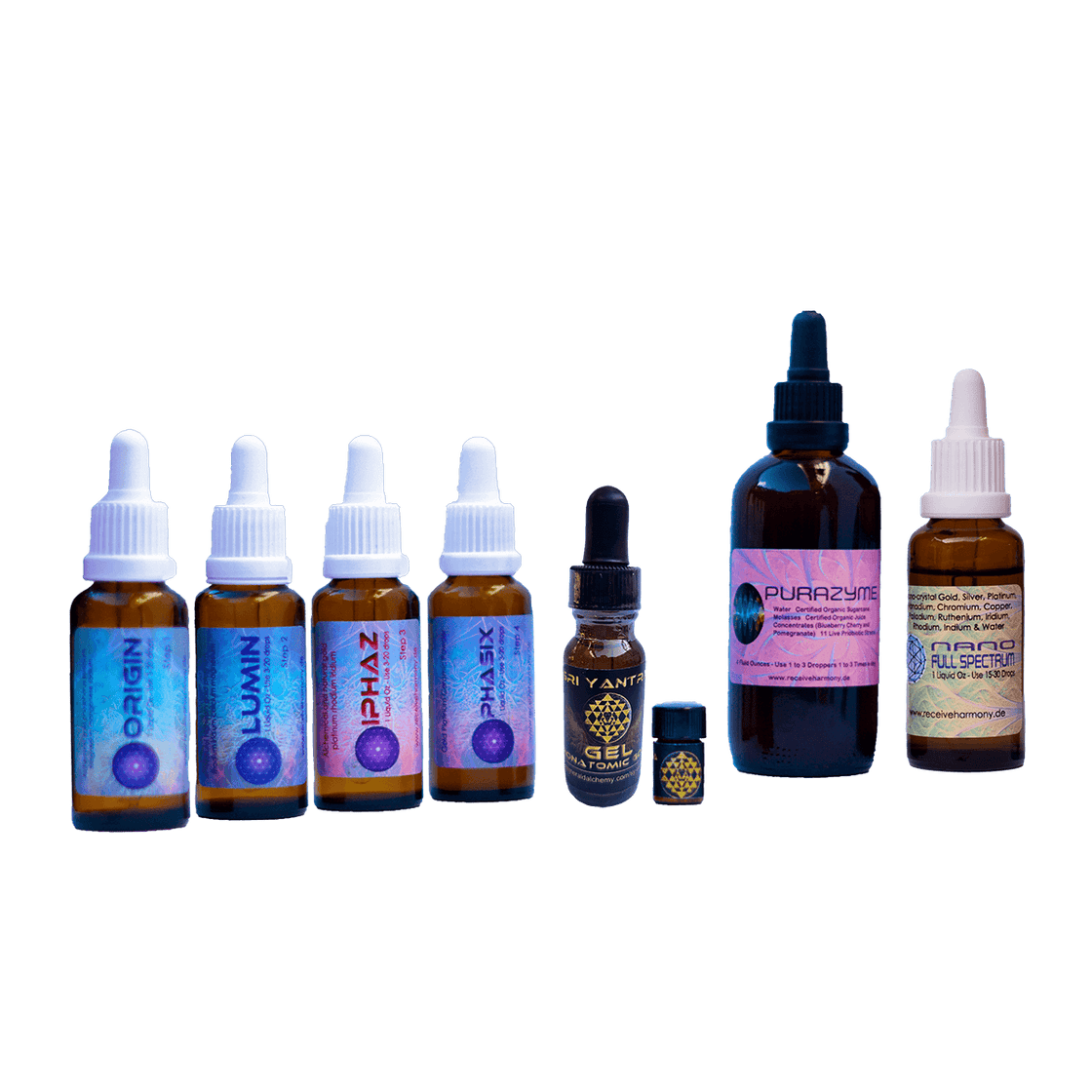 Full Transformation Set