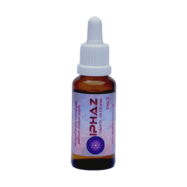 3. Step - Iphaz